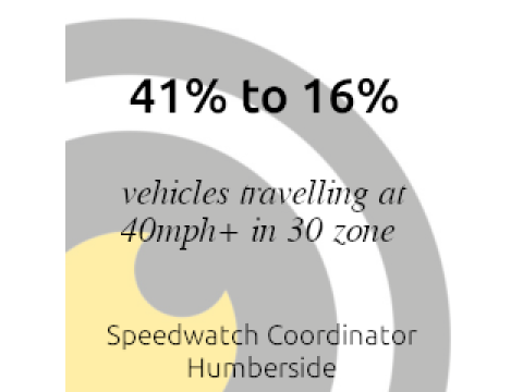 Volume of speeders down